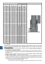 Предварительный просмотр 92 страницы Stalgast 773001 Instruction Manual / Instructions For The Installer