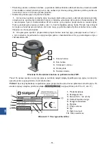 Предварительный просмотр 94 страницы Stalgast 773001 Instruction Manual / Instructions For The Installer