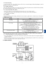 Предварительный просмотр 15 страницы Stalgast 852130 Manual