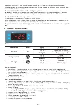 Preview for 4 page of Stalgast 880173 User Manual