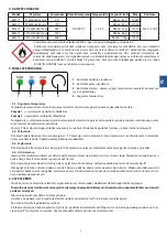 Preview for 3 page of Stalgast 883101 Instruction Manual