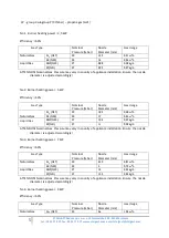 Preview for 5 page of Stalgast 970511 User Manual