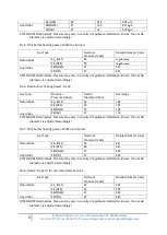 Preview for 6 page of Stalgast 970511 User Manual