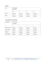 Preview for 19 page of Stalgast 970511 User Manual