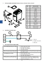 Предварительный просмотр 48 страницы Stalgast 9732010 Instruction Manual / Instructions For The Installer