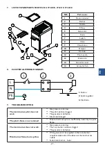 Предварительный просмотр 67 страницы Stalgast 9732010 Instruction Manual / Instructions For The Installer