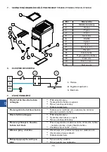 Предварительный просмотр 96 страницы Stalgast 9732010 Instruction Manual / Instructions For The Installer