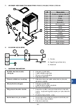 Предварительный просмотр 105 страницы Stalgast 9732010 Instruction Manual / Instructions For The Installer