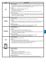 Preview for 42 page of Stalgast SMARTCOOK Instruction Manual