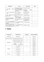 Preview for 14 page of Stalwart STM-3060A Instruction Manual