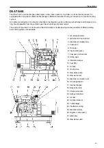 Предварительный просмотр 13 страницы Stamford D5A T Operator'S Manual