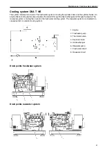 Предварительный просмотр 41 страницы Stamford D5A T Operator'S Manual