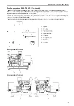 Предварительный просмотр 45 страницы Stamford D5A T Operator'S Manual