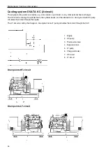 Предварительный просмотр 46 страницы Stamford D5A T Operator'S Manual