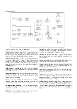 Предварительный просмотр 2 страницы Stamford MA327 Specification, Installation And Adjustments