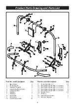 Предварительный просмотр 4 страницы Stamina 05 -0860GG Owner'S Manual