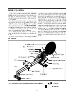 Preview for 4 page of Stamina 1400 AIR ROWER Owner'S Manual