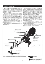 Preview for 4 page of Stamina 1405 Air Rower Owner'S Manual