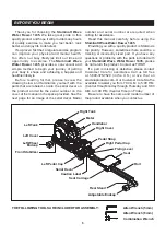 Предварительный просмотр 5 страницы Stamina 35-1435 Owner'S Manual