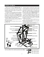 Предварительный просмотр 4 страницы Stamina 50-0170 Owner'S Manual