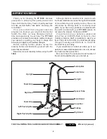 Предварительный просмотр 4 страницы Stamina 50-1690A Owner'S Manual