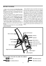 Preview for 4 page of Stamina 55-1521 Owner'S Manual