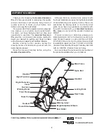 Preview for 4 page of Stamina 55-1529B Owner'S Manual