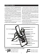 Предварительный просмотр 4 страницы Stamina 55-1541A Owner'S Manual