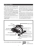 Предварительный просмотр 4 страницы Stamina 55-1610C Owner'S Manual