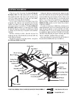 Предварительный просмотр 4 страницы Stamina 55-4266 Owner'S Manual