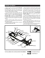 Предварительный просмотр 4 страницы Stamina 55-4286 Owner'S Manual