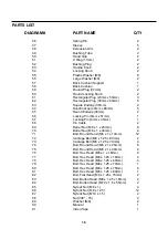 Preview for 16 page of Stamina GYROTRONIC Transformer 2000 Owner'S Manual