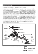 Preview for 5 page of Stamina in motion 35-0123C Owner'S Manual