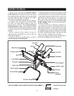 Preview for 4 page of Stamina inLine 20-4800 Owner'S Manual