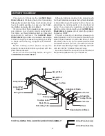 Preview for 4 page of Stamina inLINE 55-1401 Owner'S Manual