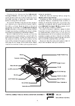 Preview for 5 page of Stamina InMotion 55-1618B Owner'S Manual