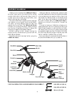 Preview for 4 page of Stamina InMotion Rower Owner'S Manual