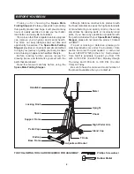 Preview for 4 page of Stamina Space MATE Owner'S Manual