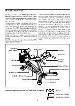 Предварительный просмотр 4 страницы Stamina Strength Performance Series Owner'S Manual