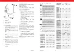 Preview for 17 page of STAMOS POWER2 S-ARC 160LT User Manual