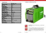 Preview for 13 page of STAMOS S-ALU 225PH User Manual