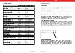 Preview for 14 page of STAMOS S-ALU 225PH User Manual