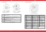 Preview for 25 page of STAMOS S-DIGITRON 200P User Manual