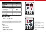 Preview for 13 page of STAMOS S-LS-2 User Manual