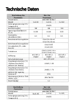 Предварительный просмотр 3 страницы STAMOS S-LS-90 User Manual