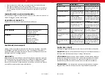 Preview for 25 page of STAMOS S-MMA-160-I User Manual