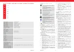 Preview for 2 page of STAMOS S-PLASMA 100-IGBT User Manual