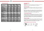 Preview for 10 page of STAMOS S-Plasma 120 User Manual