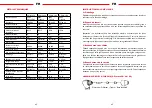 Preview for 32 page of STAMOS S-Plasma 120 User Manual