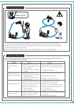 Preview for 17 page of Stanbridges Quakewave Instruction Manual